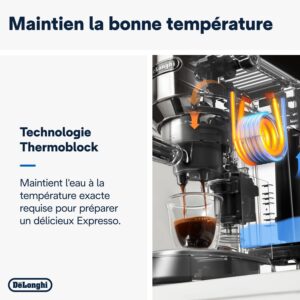 dedica style thermobloc
